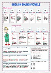 English Worksheet: english sounds: vowels