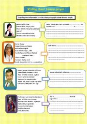 English Worksheet: Writing about famous people