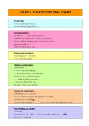 Useful phrases for oral exams