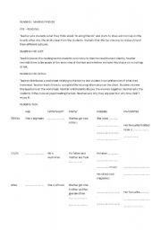 English worksheet:  Lesson Plan about the unit 