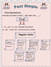 English Worksheet: Past Simple rules  1out 3