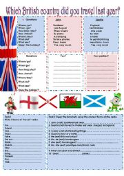 English Worksheet: Which BRITISH country did you visit last year? past simple practice
