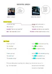 English Worksheet: REPORTED SPEECH