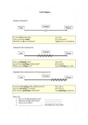 English Worksheet: Verb tenses: Simple present, present progressive