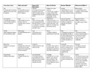 Math Vocabulary Jeopardy