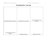 English Worksheet: Rainbow fish story maps - differentiated (HA, MA & LA)