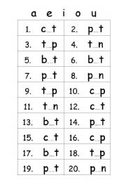 English Worksheet: Basic Vowel Phonetics