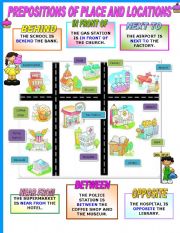 English Worksheet: Prepositions of Place and Locations **Poster**