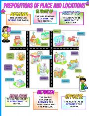 Prepositions of Place and Locations **Poster**