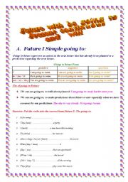 English Worksheet: Future  with  be  going  to Present  continuous and    will 