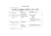 English Worksheet: present perfect simple