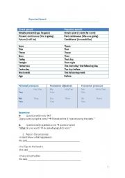 English Worksheet: reported speech 8th grade