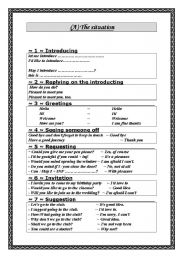 English Worksheet: Language Functions