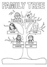 English Worksheet: family tree