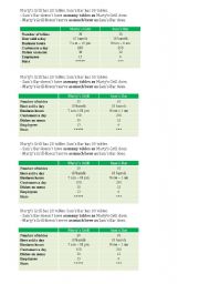 English Worksheet: Comparative as ...as