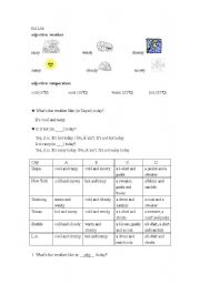 English worksheet: weather and clothing pair-work sheet