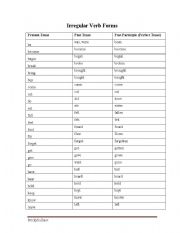 English Worksheet: list of irregular verbs