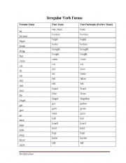 English worksheet: list of irregular verbs