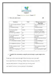 English worksheet: UNIT REVIEW