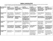 English Worksheet: Uglies by Scott Westerfeld learning grid