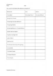 English Worksheet: MTR Attractions