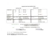 English Worksheet: comparatives and superlatives