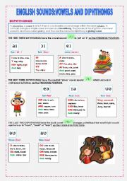 english sounds: vowels and diphthongs