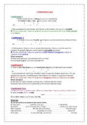 English Worksheet: conditionals