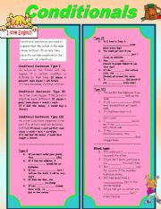 English Worksheet: Conditionals 1, 2, 3