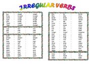 Irregular Verbs List