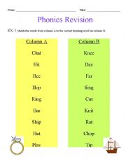 English worksheet: Phonics Revision