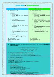 English Worksheet: present simple or present continuous?