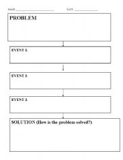 English Worksheet: Problem/Solution Graphic Organizer