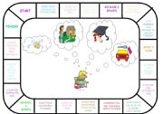 English Worksheet: Future plans - board game