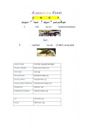 English Worksheet: CAUSATIVE FORM    