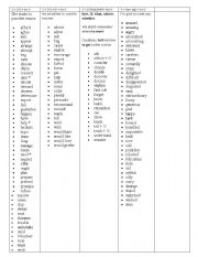 English Worksheet: V + to V 