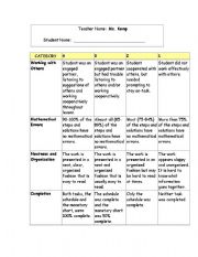 English Worksheet: rubrics