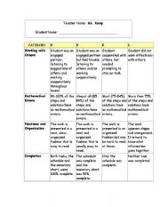 rubrics