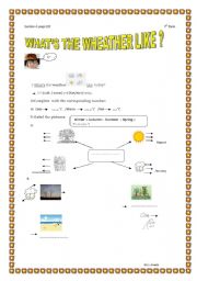 English Worksheet: whats weather like?