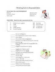 Wedding roles and responsibilites