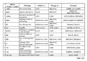 Reference sheet_Affixes