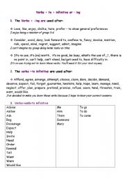 English Worksheet: List of verbs after which gerund or to-infinitive is used