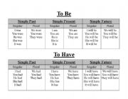 English worksheet: To Be & to Have verb chart