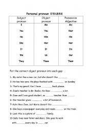 personal pronouns