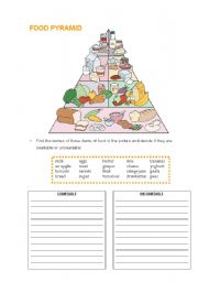 English Worksheet: food pyramid