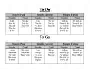 English worksheet: To Go & to Do verb chart