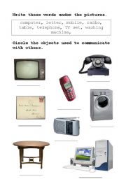Communication objects