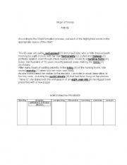 English Worksheet: Word Formation Processes