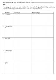 English worksheet: Agreeing and Disagreeing