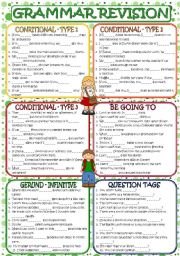 English Worksheet: Grammar Revision (2) *B&W + KEY included*